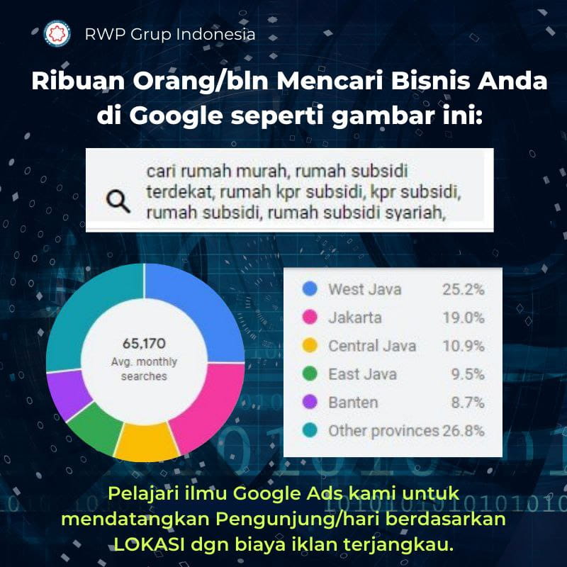 kelas google ads